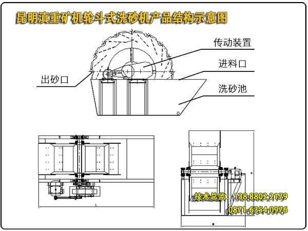 輪式洗砂機的結(jié)構(gòu)示意圖